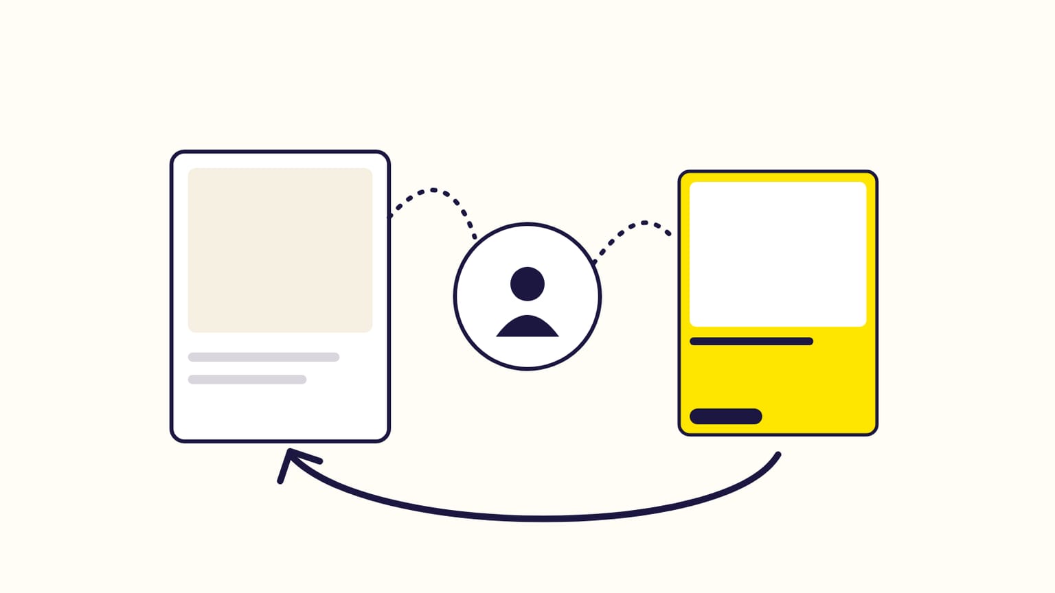 How does Amazon Sponsored Display retargeting work?