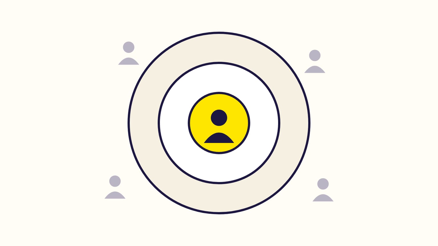 How does Amazon Sponsored Display targeting work?