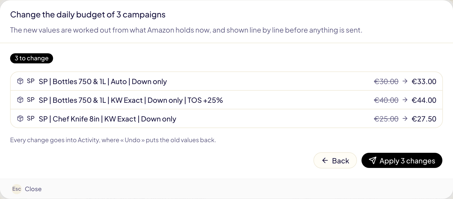 Die Vorschau einer Erhöhung um 10 % bei drei Tagesbudgets: 30,00 € auf 33,00 €, 40,00 € auf 44,00 € und 25,00 € auf 27,50 €, mit Zurück und 3 Änderungen übernehmen