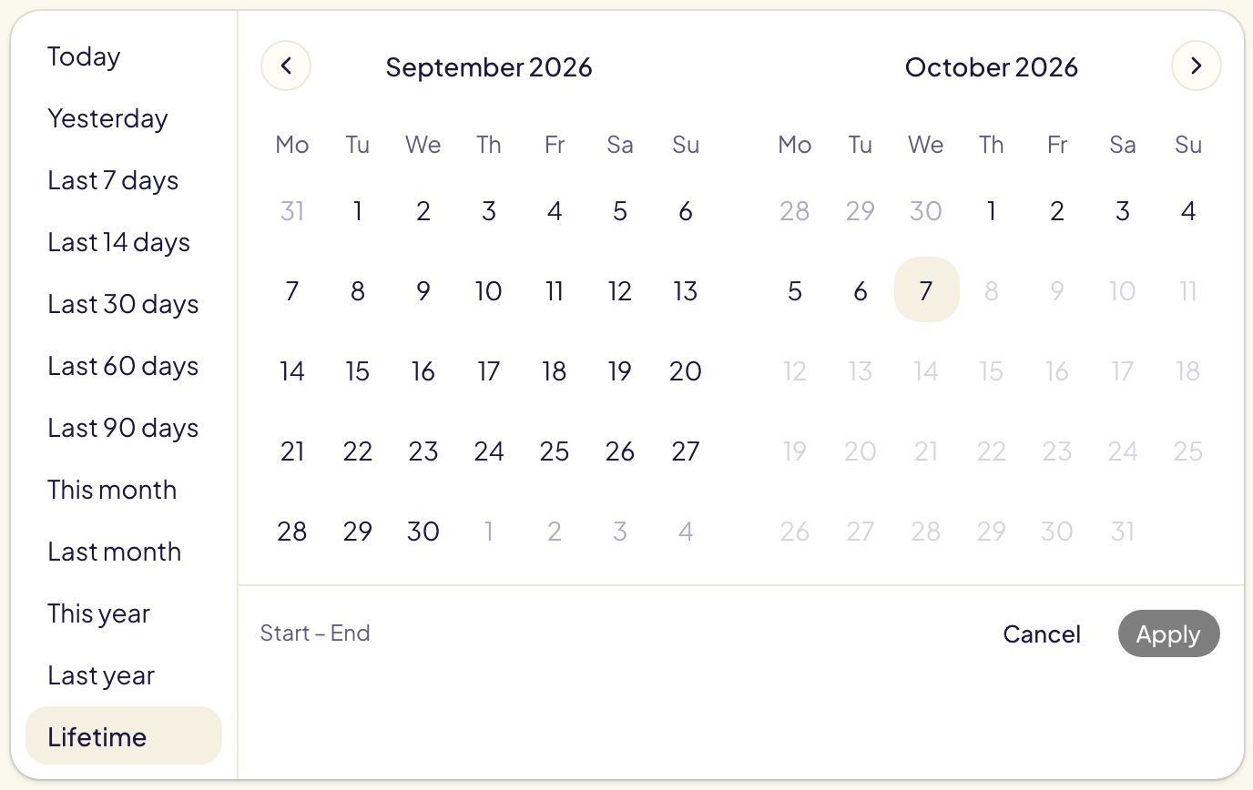 The period menu: Today to Last 90 days, This month, Last month, This year, Last year and Lifetime, next to a two-month calendar