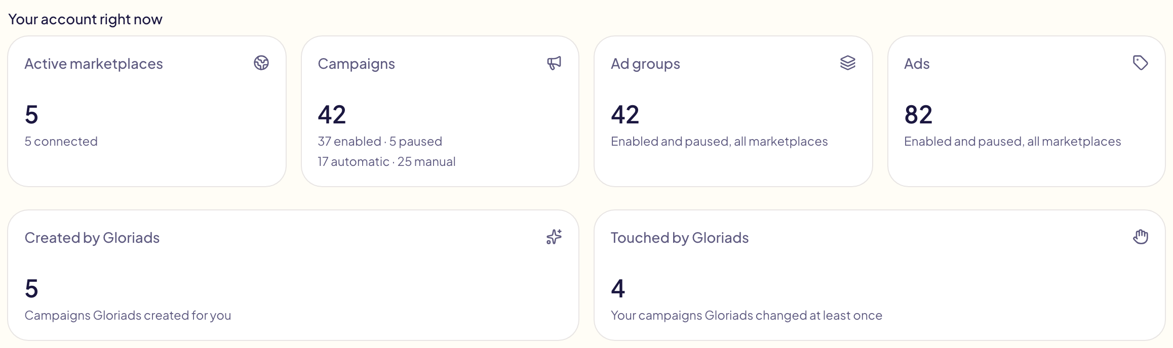 Votre compte aujourd'hui : 5 marketplaces actives, 42 campagnes (37 activées, 5 en pause), 42 groupes de publicités, 82 publicités, 5 campagnes créées par Gloriads et 4 modifiées par Gloriads