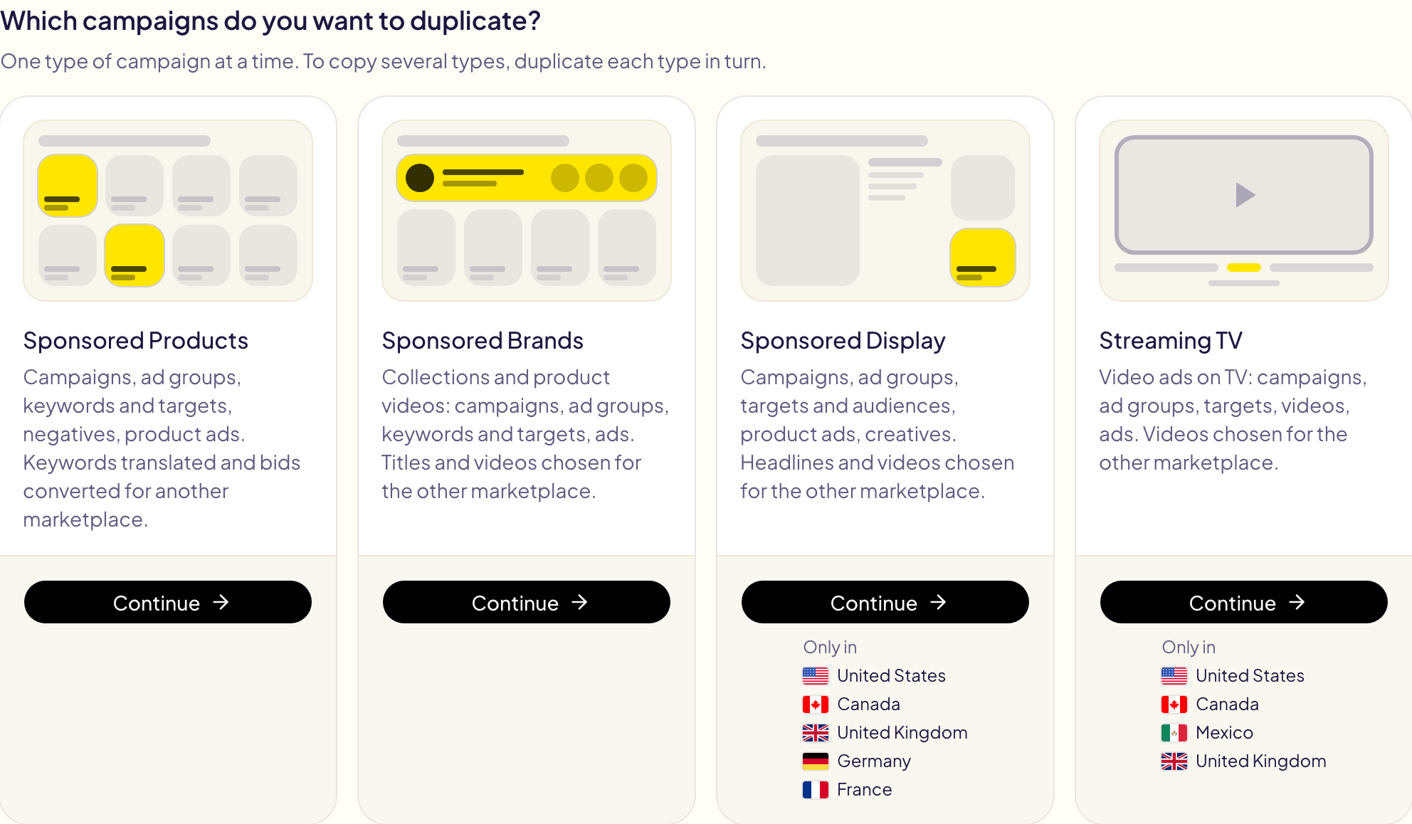 Les quatre types de campagne à dupliquer, chacun avec ce qui est copié : Sponsored Products, Sponsored Brands, Sponsored Display « Uniquement sur » les États-Unis, le Canada, le Royaume-Uni, l'Allemagne et la France, et Streaming TV « Uniquement sur » les États-Unis, le Canada, le Mexique et le Royaume-Uni