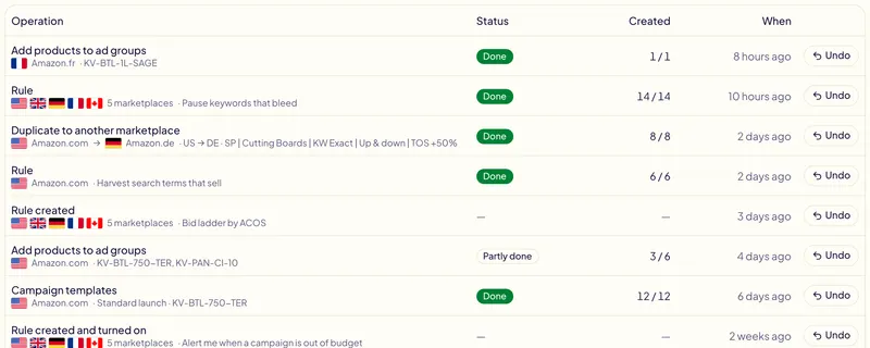 La liste Activité de Gloriads : les opérations et les exécutions de règles, avec leur marketplace et leur statut
